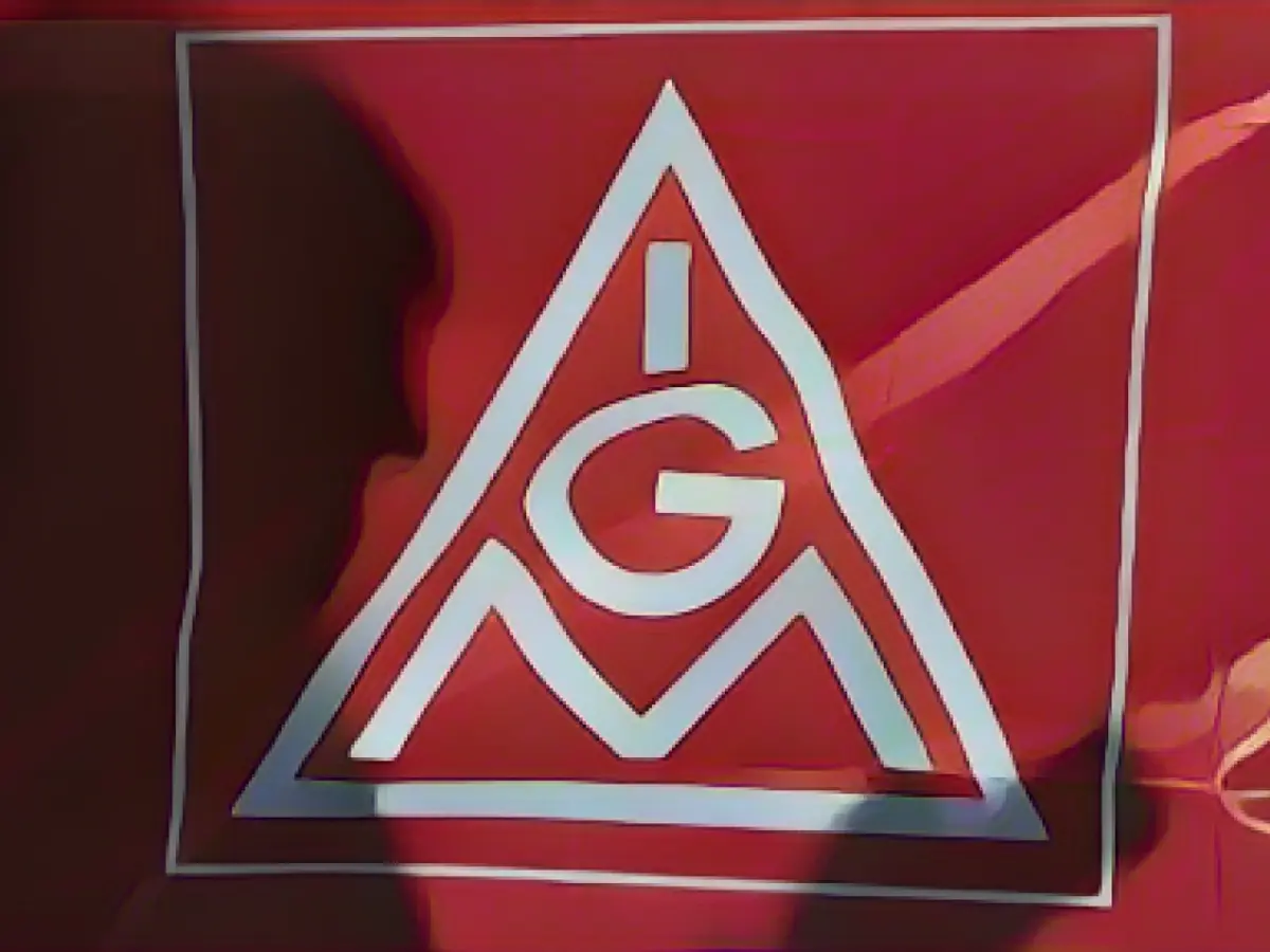 IG Metall drives forward fight for contracts in wind industry