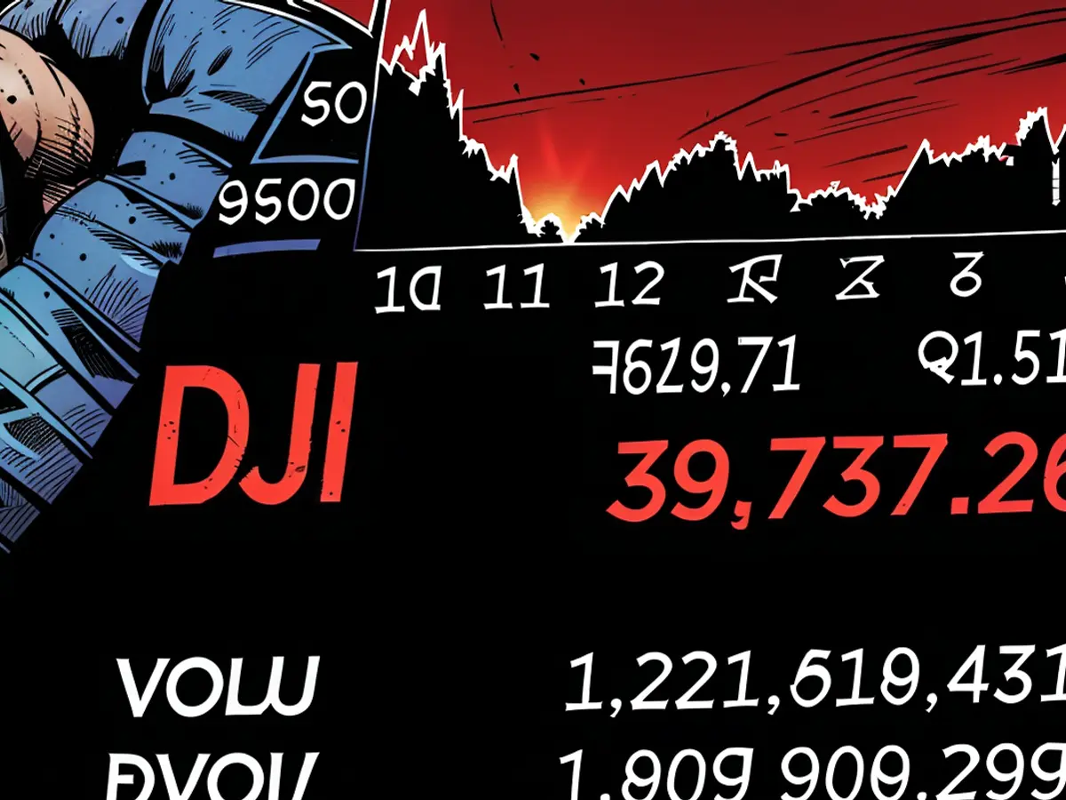 Warren Buffet's substantial-worth financial organization