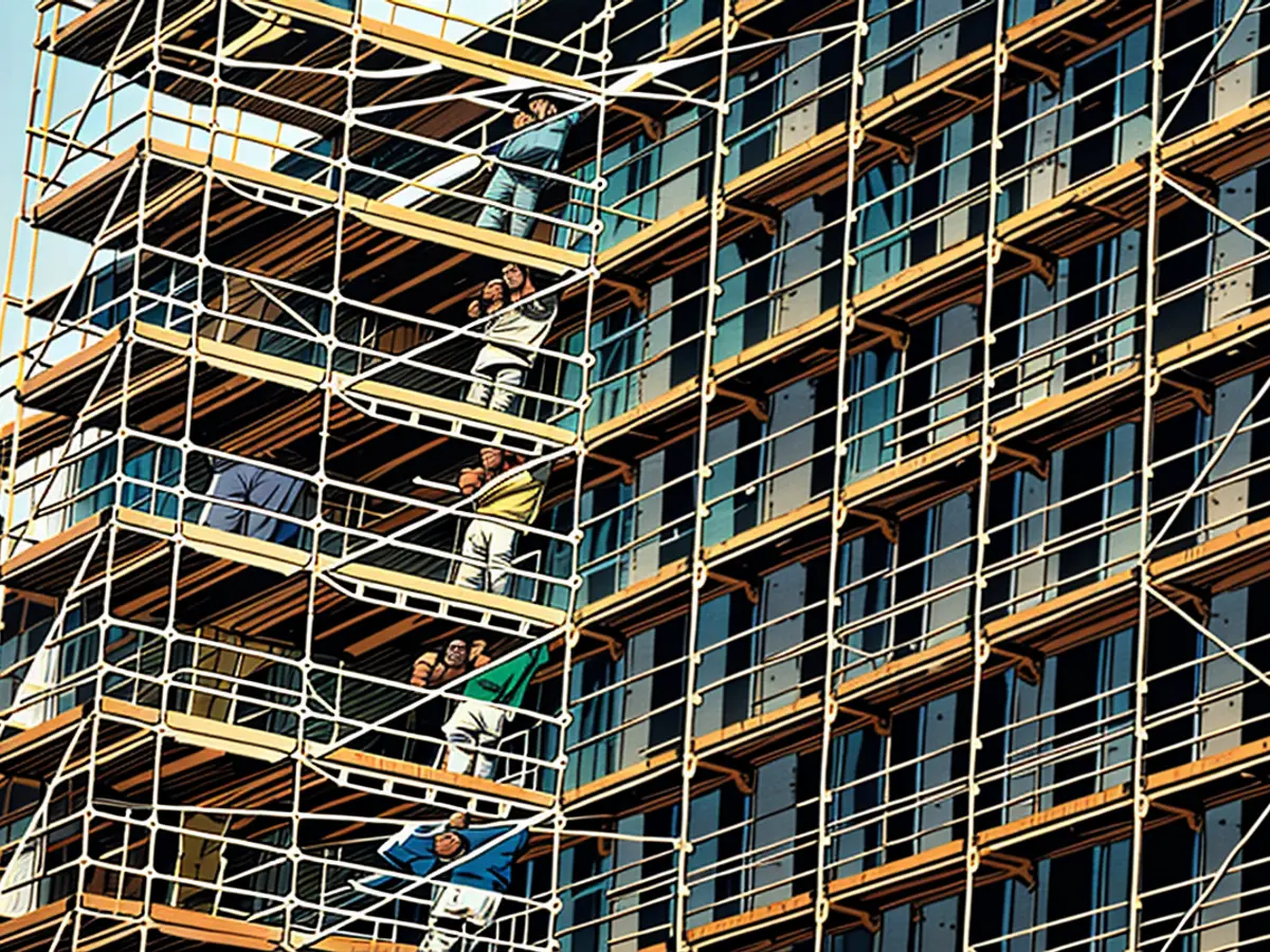 The revenue generation in the construction sector, particularly in housing construction, is observing a decline.