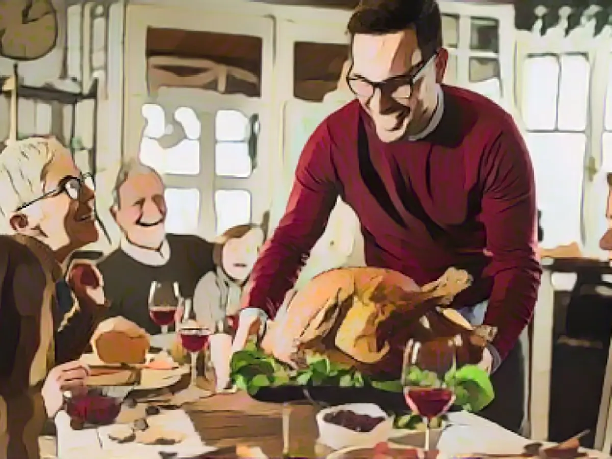 What do people actually celebrate on Thanksgiving?