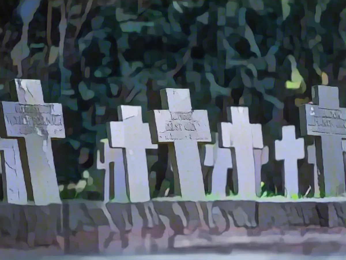 Commemoration of victims of war and tyranny