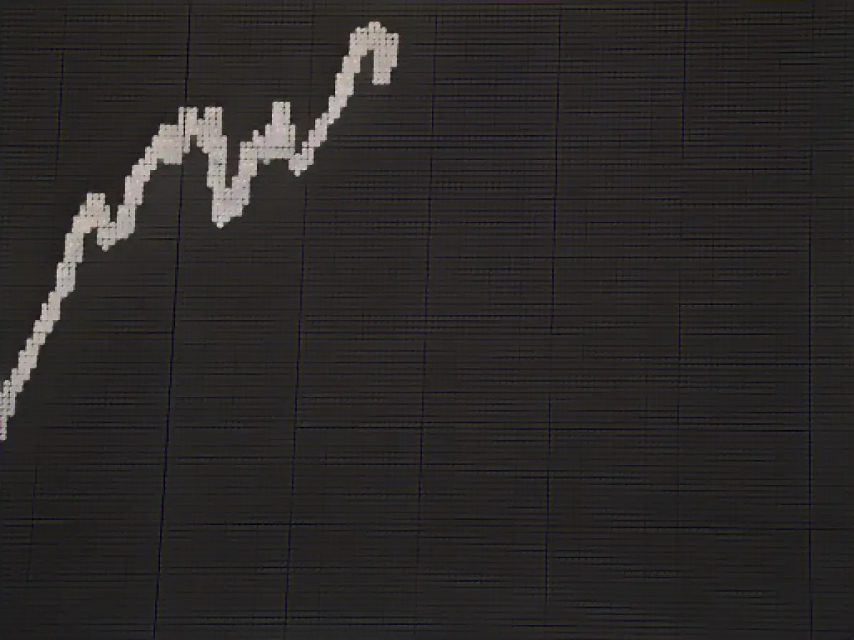 Globus retail group with sales growth