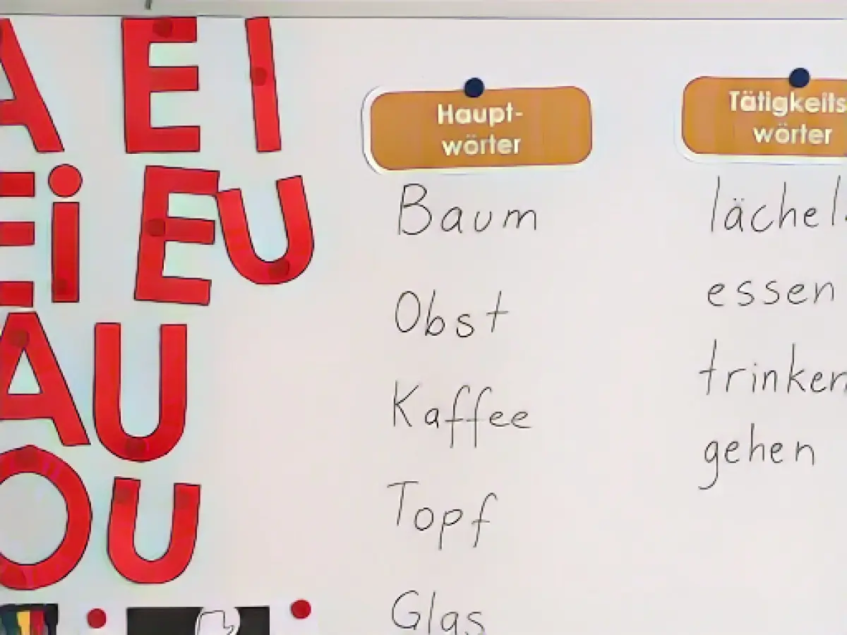 Digitalization makes life difficult for illiterate people