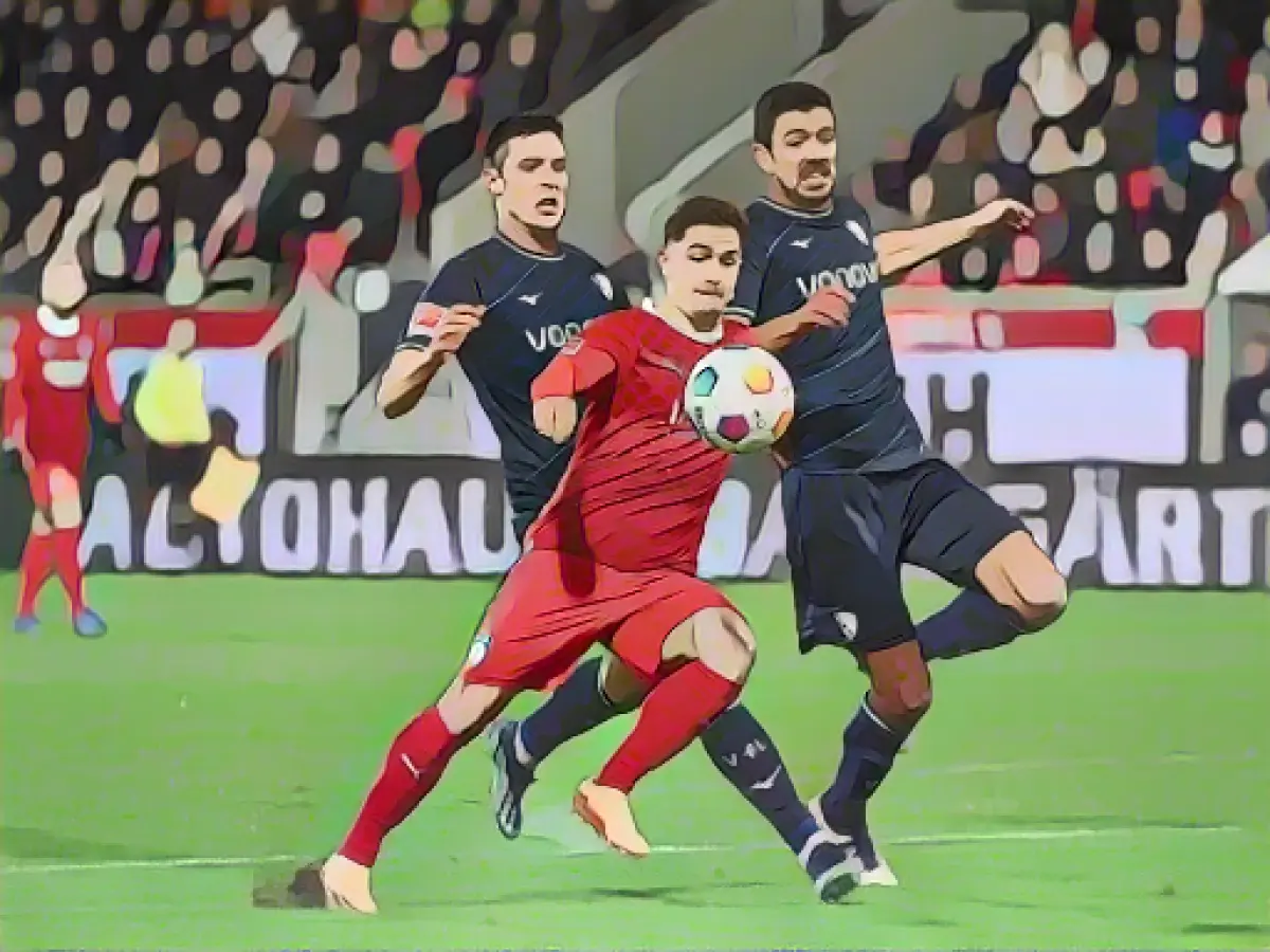 Relegation duel between Heidenheim and Bochum remains without goals