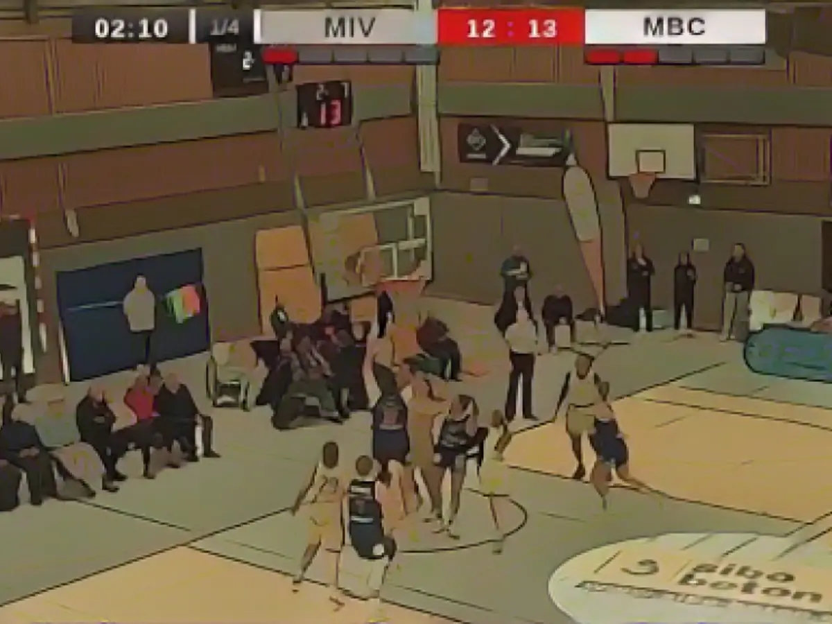 Where have THESE points gone?