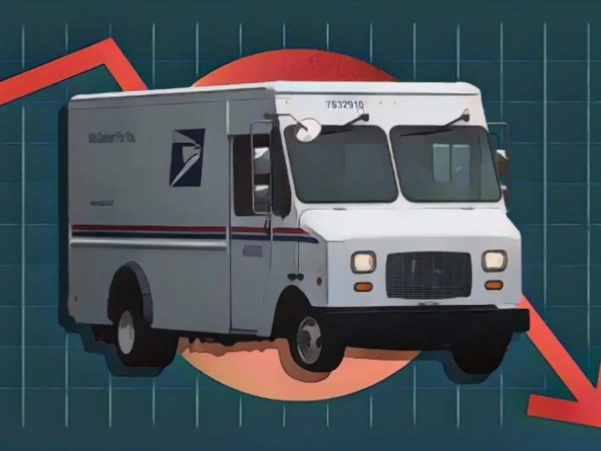 USPS wants to charge you for peak shipping costs this holiday season