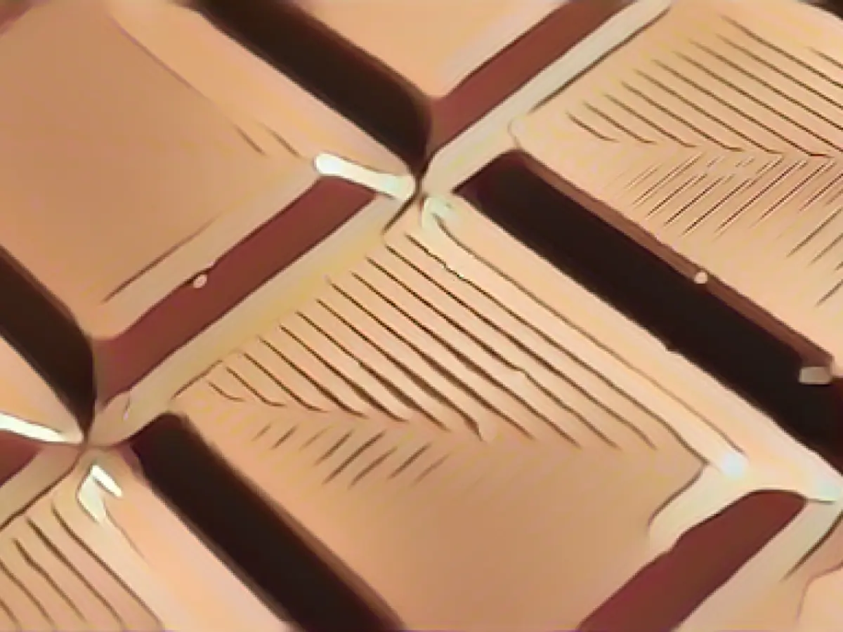 More chocolate bars and pralines from German production