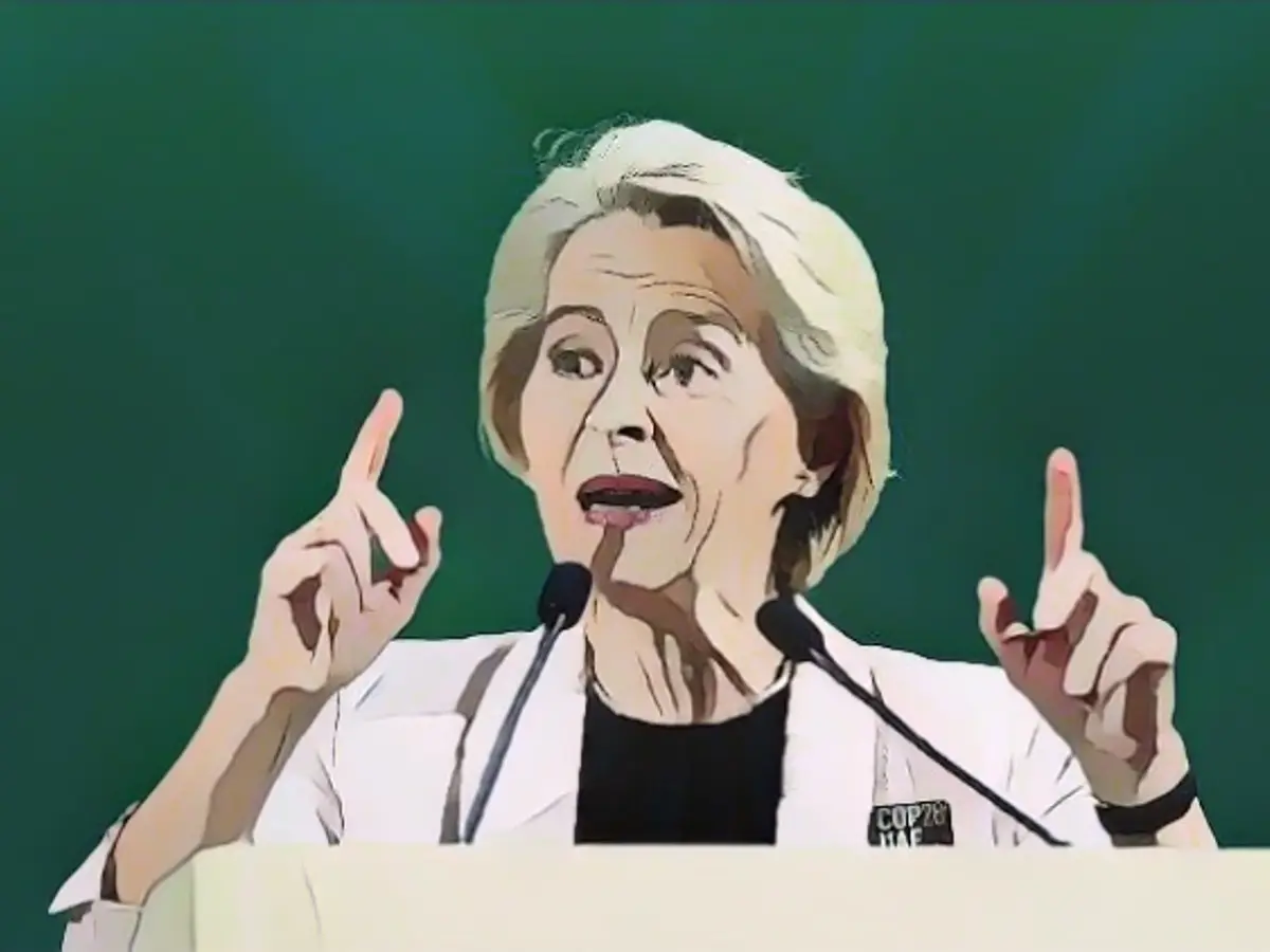 Von der Leyen makes clear announcement to China