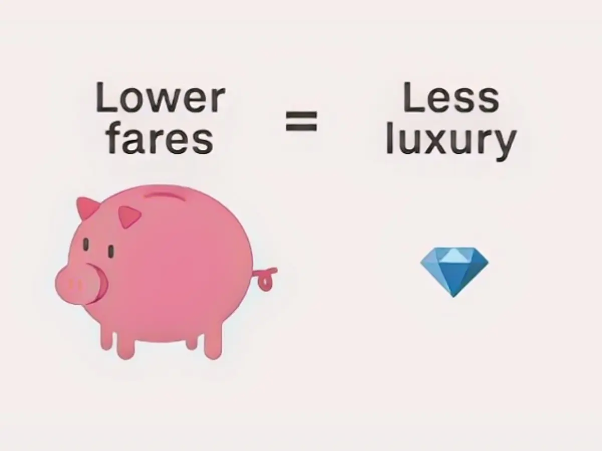 Air ticket prices this summer are lowest in seven years