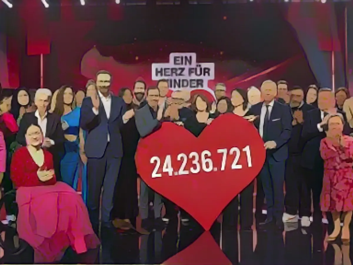 Without deductions! Every cent of your donation goes to