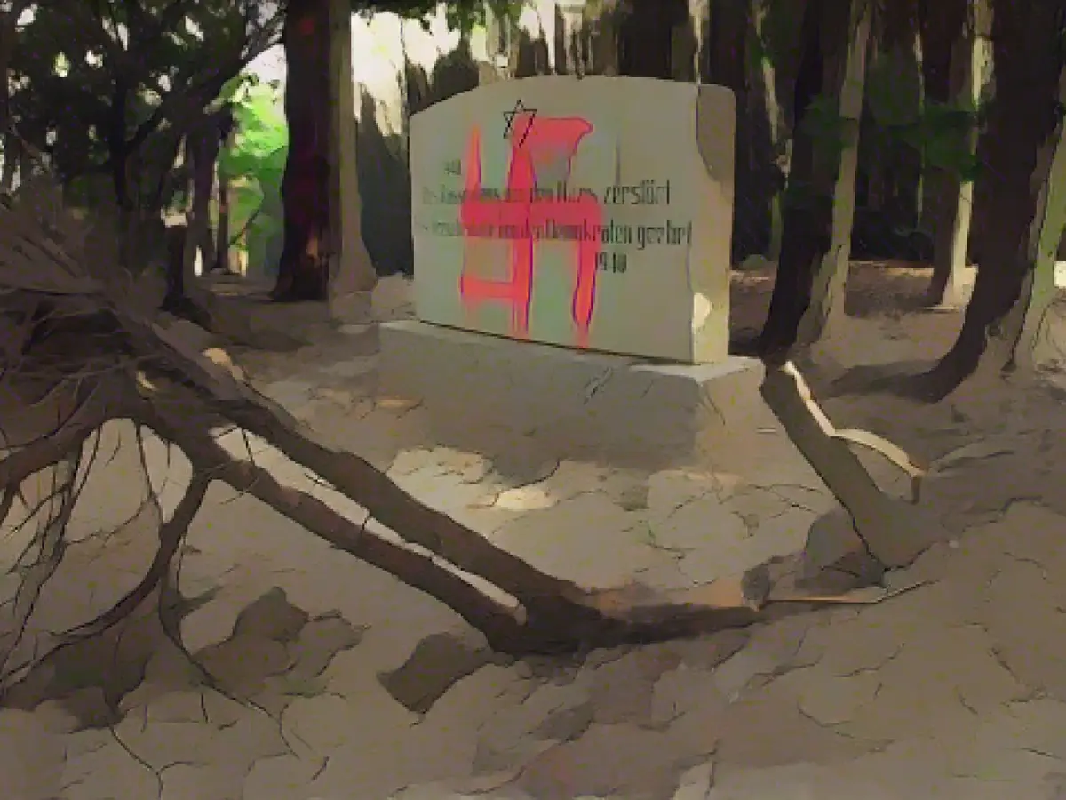 Anti-Semitic attitudes are declining - but Jews are experiencing a wave of hatred