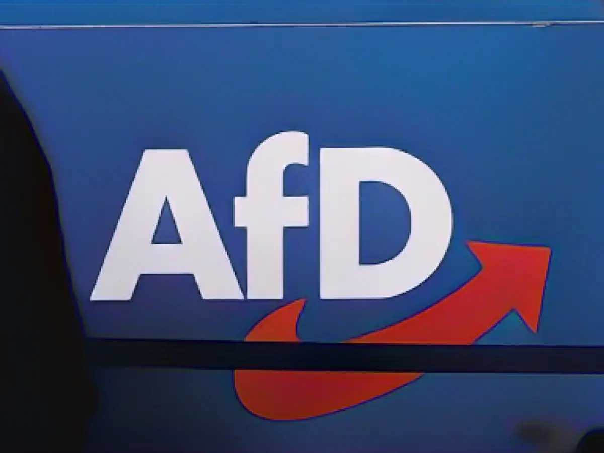NRW Office for the Protection of the Constitution: AfD offspring as a suspected case