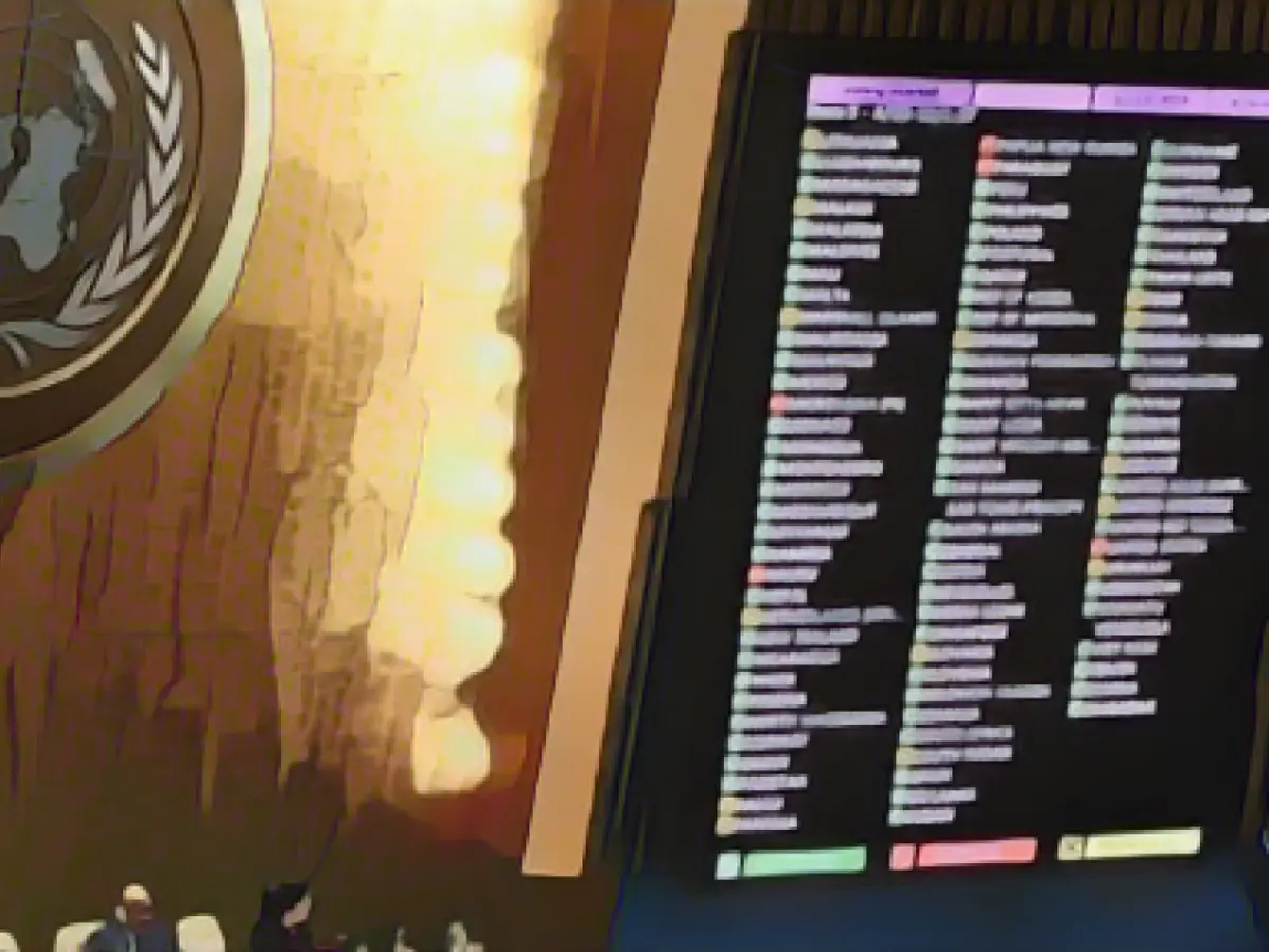 UN General Assembly votes by a large majority in favor of ceasefire in Gaza Strip