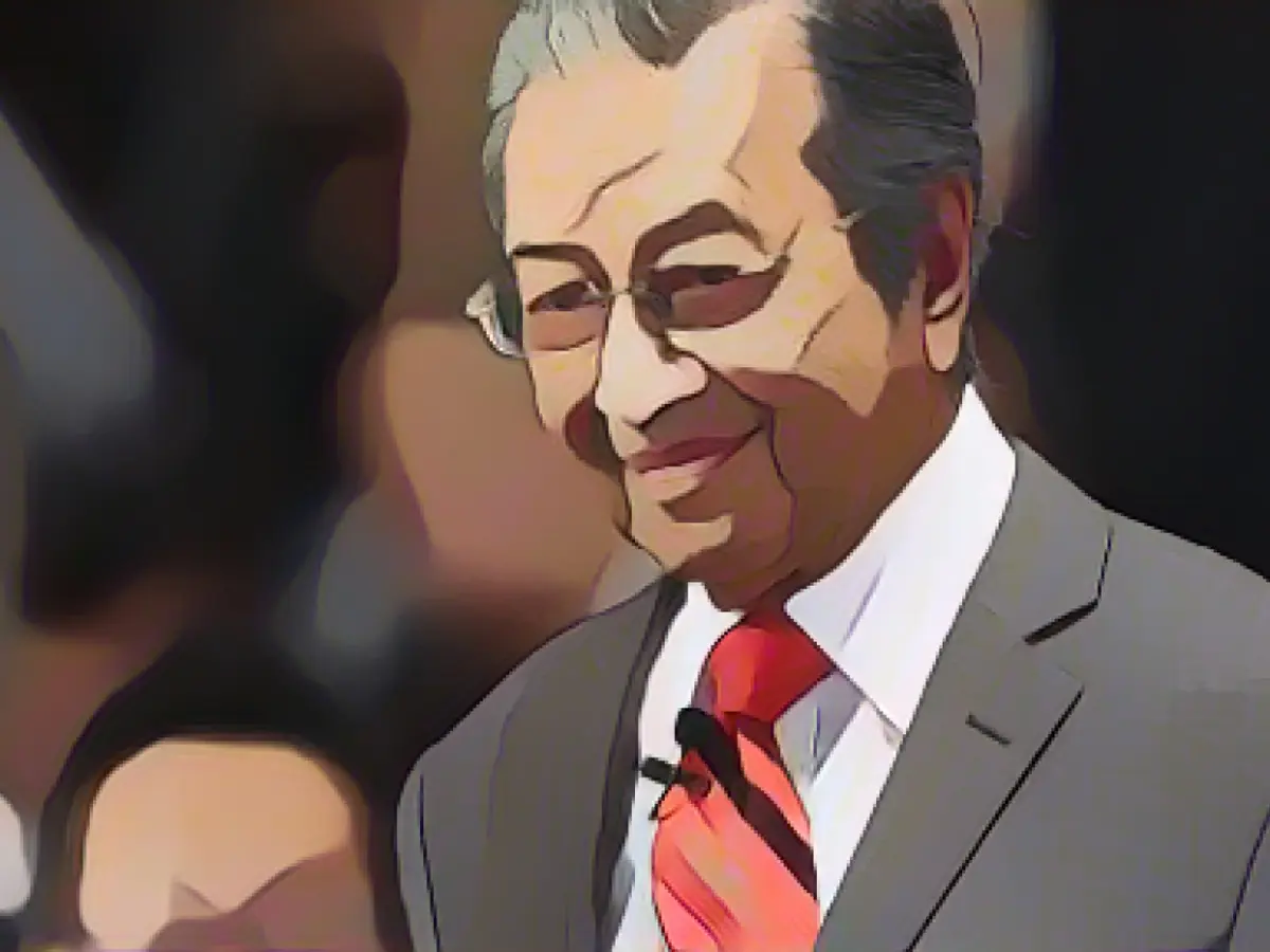 Mahathir Mohamad Profile