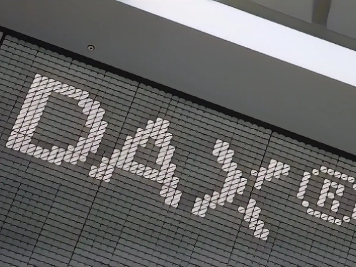 DAX cracks the 17,000 point mark