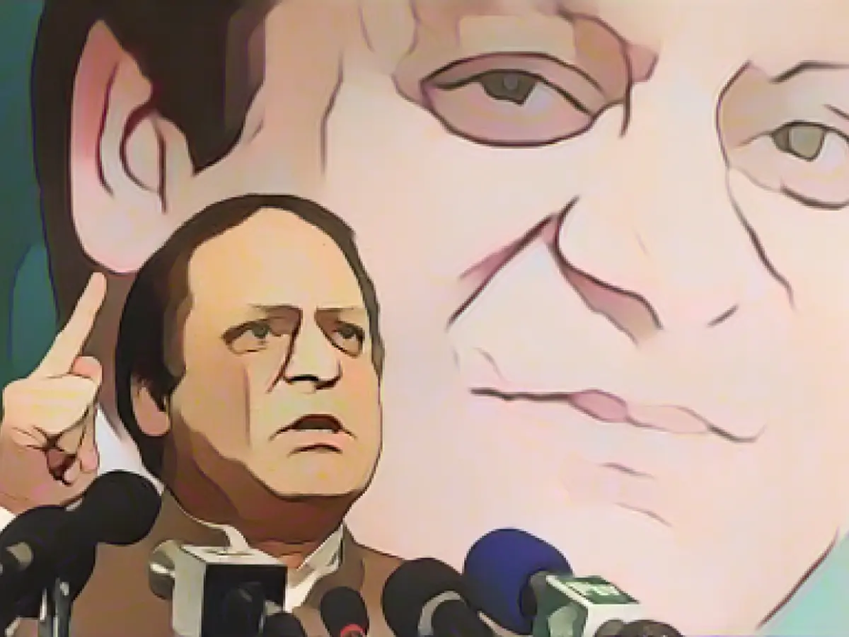 Nawaz Sharif Overview