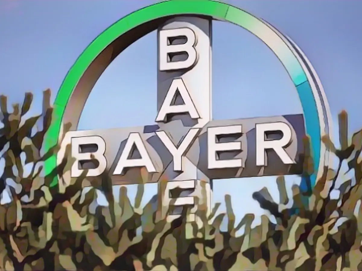 Bayer share with 16 percent opportunity