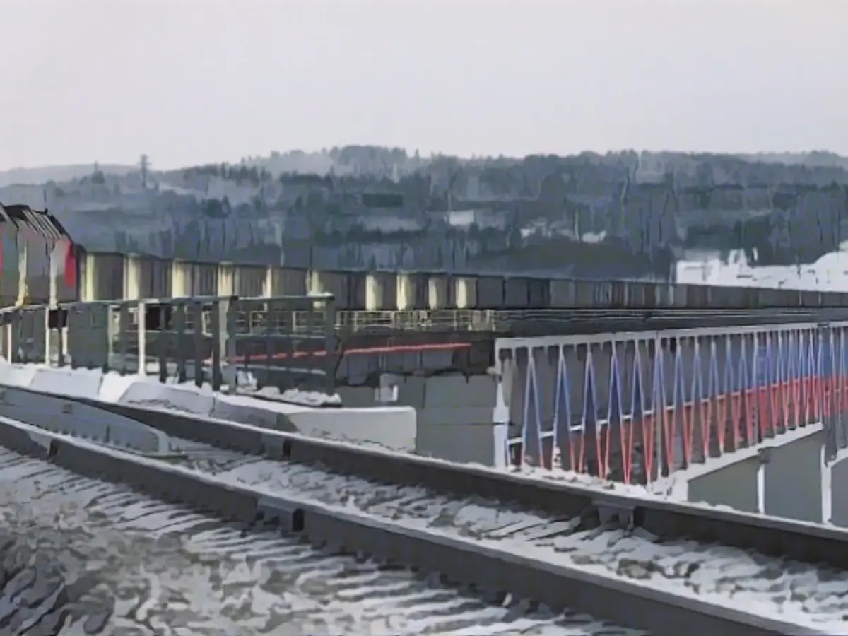 Putin forges huge railroad plans