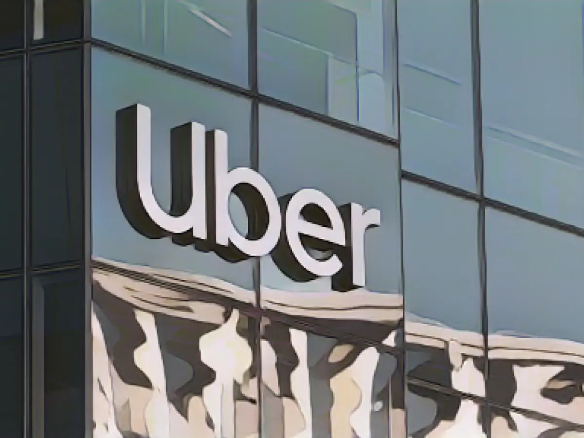 Uber will be included in the S&P 500 Index. this is what it means