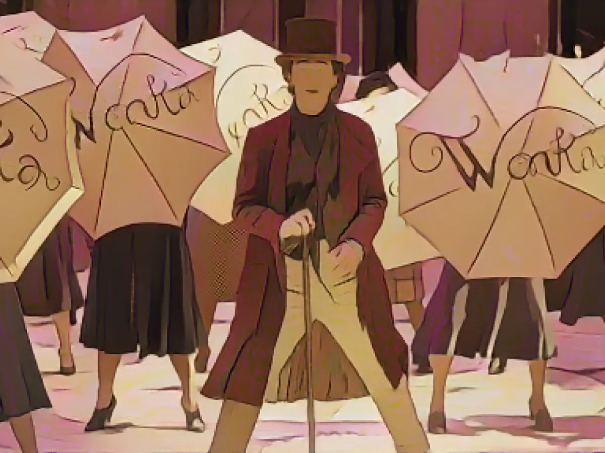 Opinion: What “Wonka” Did Right