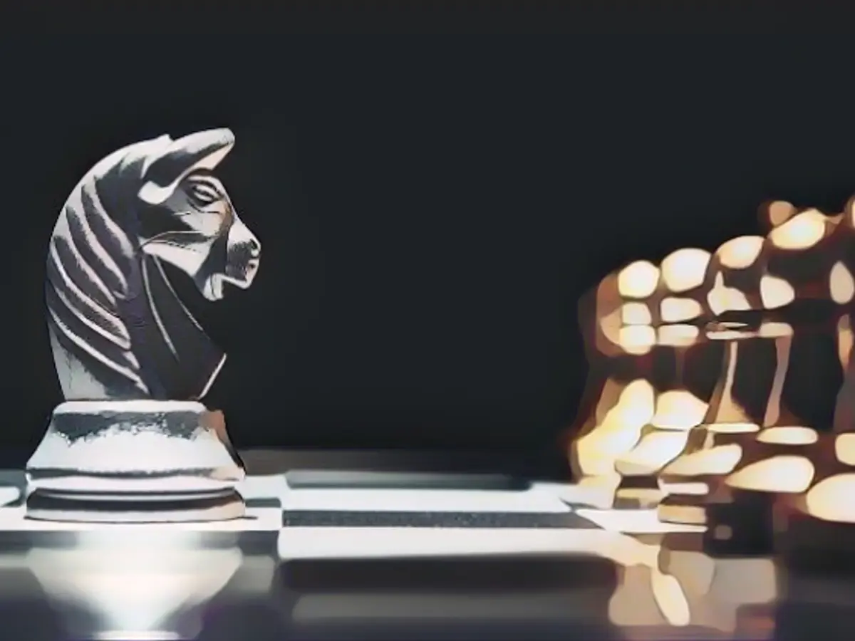 Accumulated movement dynamics!