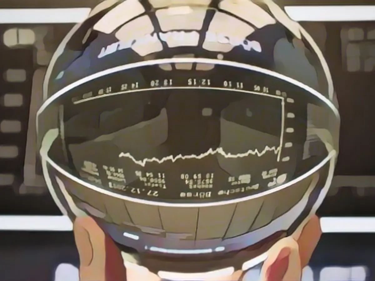 Will the rally continue or will there be a major correction?