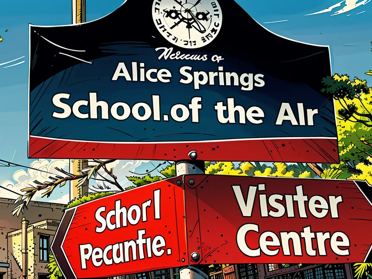 Remote Education in Australia's Outback: Environmental Learning Strategy for Rural Students